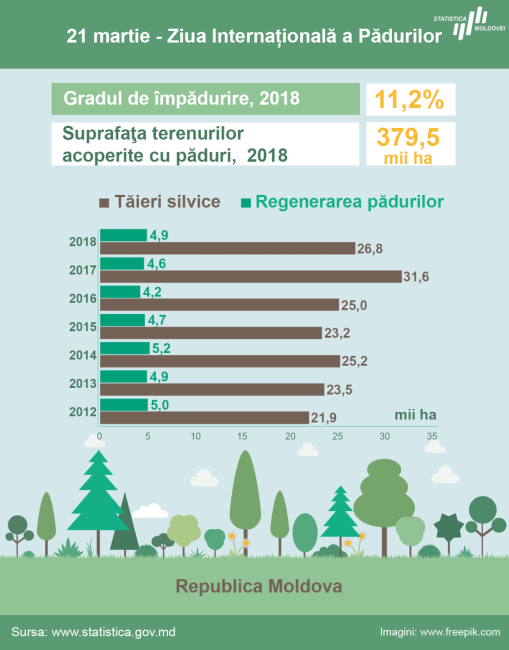 Forestier_2018.png
