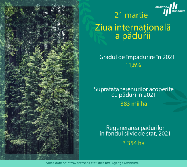 Ziua-padurii-2023.png